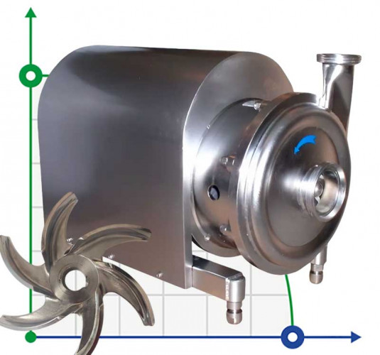 Pompa farmaceutyczna AISI 316L GU 42/60-7.5, 15 m3/h, 64 m, 7,5 kW, 380 V, 2900 obr/min