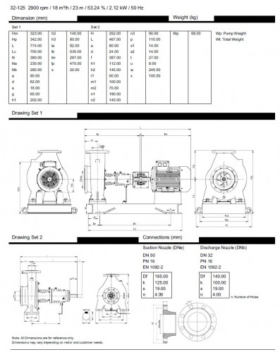 BTKF-K 32-125, imp 154mm, 3000 pompa do gorący olej bez silnika