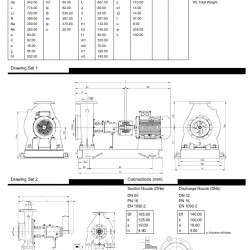 BTKF-K 32-125, imp 154mm, 3000 pompa do gorący olej bez silnika