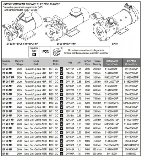 Pompa wirowa morska LIVERANI EP 20 MP, 29 l/min, CC/24 V, 0,35 kW, 2800 rpm, brąz, Seal wargowa