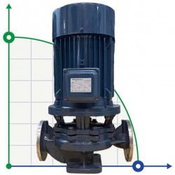BGLH 150-250(I)B, 55, (173/14), 11kW, 1480 pompa ze stali nierdzewnej in-line z tandemowym uszczelnieniem mechanicznym do wywar melasowy, zacieru