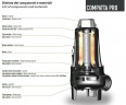 Pompa zanurzeniowa Dreno COMPATTA PRO-EX 50-2/080 m z wirnikiem wirowym