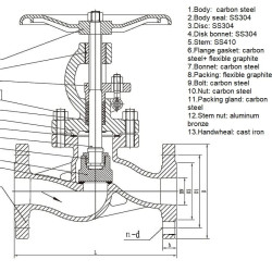 PN16 DN32 Zawór kołnierzowy ze stali węglowej, Seal AISI 304