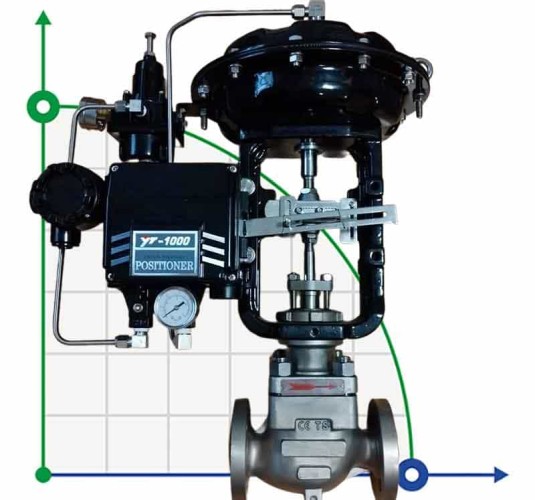 DN80 Pneumatycznie sterowany zawór regulacyjny 10P11Y-DNx8016Z-L112C-C (korpus żeliwny, gniazdo SS304) z pozycjonerem YT-1000, 4-20mA