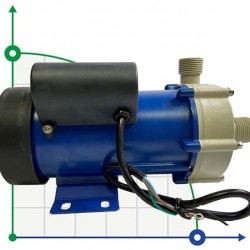 Pompa odśrodkowa FLUIMAC FMB-65-WR-V-N1-B-N ze sprzęgłem magnetycznym (Argal TMB 65)