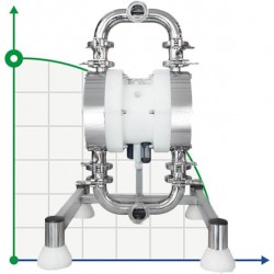 Farmaceutyczna pompa membranowa SANIBOXER 100