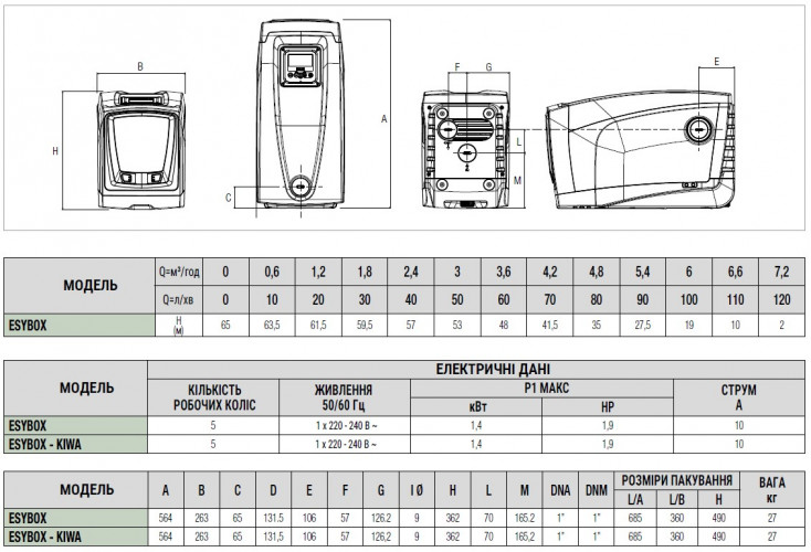 DAB 2 ESYBOX + ESYTWIN automatyczna stacja pompowa do zwiększania ciśnienia, 60218693