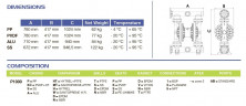 Pompa membranowa PHOENIX P1000 PVDF+CF SANTOPRENE+PTFE do ługów, 1050 l/min