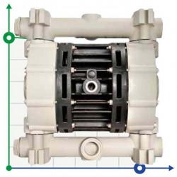 Pneumatyczna pompa membranowa BOXER 100 PP IB100P-D-TPD--