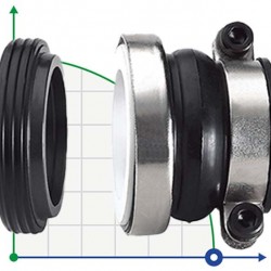 Uszczelnienie pompy R-XB 25, CЕR/CAR, EPDM, 304
