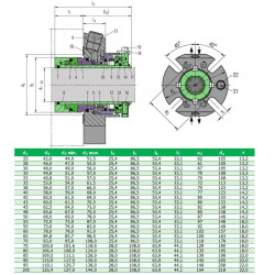 Uszczelnienie podwójne kasetowe R-CARTEX(DN) 85, SIC/SIC/SIC/CAR, VITON, 304