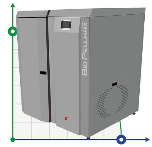 Kocioł BIO PELLMAX 5 Klass, 32 kW
