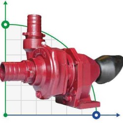 Pompa traktorowa na WOM MTZ-P 50/350 do CAS