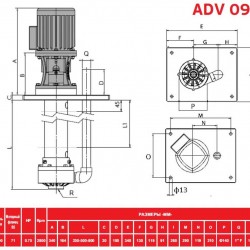 ADV 90/PP/250/0.75HP/2800/BSP pionowy pompa odśrodkowa