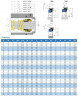 Uszczelnienie mechaniczne R-MG912 35, CAR/SIC, VITON, 304, G6