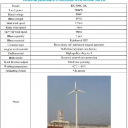 Zestaw poziomy generator wiatrowy DK-Series RX-500K-DK 500 kW 380 V, kontroler sieciowy FKJ-GT-Y 500 kW, falownik DMWG-500KST