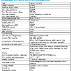 Zestaw poziomy generator wiatrowy DK-Series RX-500K-DK 500 kW 380 V, kontroler sieciowy FKJ-GT-Y 500 kW, falownik DMWG-500KST