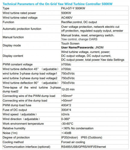 Zestaw poziomy generator wiatrowy DK-Series RX-500K-DK 500 kW 380 V, kontroler sieciowy FKJ-GT-Y 500 kW, falownik DMWG-500KST