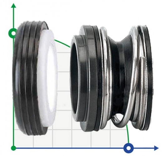 Uszczelnienie mechaniczne do pomp R-6 3/4, CAR/CER, NBR, 304
