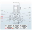 Obudowa pompy BGLH 100-125А AISI304