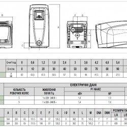 DAB 2 ESYBOX MINI³ GAS 1x220-240 Schuko automatyczna stacja pomp podnoszących ciśnienie, 60218781