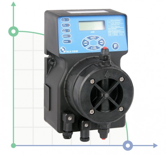 Pompa dozująca PDE DLX CD/M 2-20 230V/240V