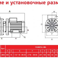 ADH 110 PP/B/1.5HP/TF/2800/BSP - poziomy pompa odśrodkowa