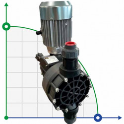 Pompa membranowa dozująca kwas siarkowy AQUA MSN, PP, 162 l/h, 8 bar, 0,37 kW, 380 V