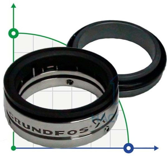 Uszczelnienie wtórne wału, zestaw Grundfos Art. 96567343