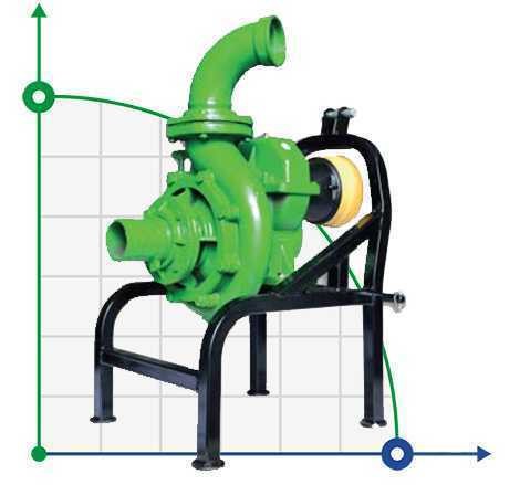 MTZ-P 125/450 ciągnik WOM pompa z napędem wału WOM do nawadniania