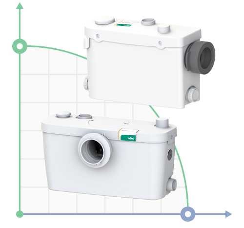 Agregat pompowy do ścieków z mechanizmem tnącym Wilo-HiSewlift 3-l35