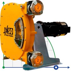 Przemysłowa pompa wężowa JXHIN-50-CI+SS-CSM-P, 7.18 m3/h, 4 kW, 16 bar, 380V