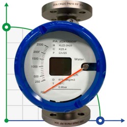 DN25 Przepływomierz rotametr stal nierdzewna KLZZ PN16 (woda), 250-2500 l/h, 4-20mA, Ex