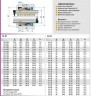 Uszczelnienie pompy R-21 28, CAR/SIC, EPDM, 304
