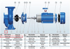 Obudowa pompy BT 50-310/2,2