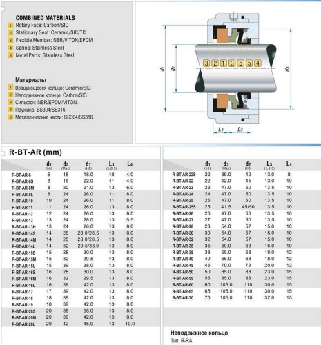 Uszczelnienie mechaniczne do pomp R-BT-AR 6, CAR/CER, EPDM, 304