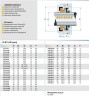 Uszczelnienie mechaniczne do pomp R-BT-AR 6, CAR/CER, EPDM, 304