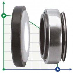 Uszczelnienie mechaniczne do pomp R-BT-AR 6, CAR/CER, EPDM, 304
