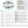 Uszczelnienie pompy R-BT-FN.NU 16, CAR/SIC, EPDM, 304