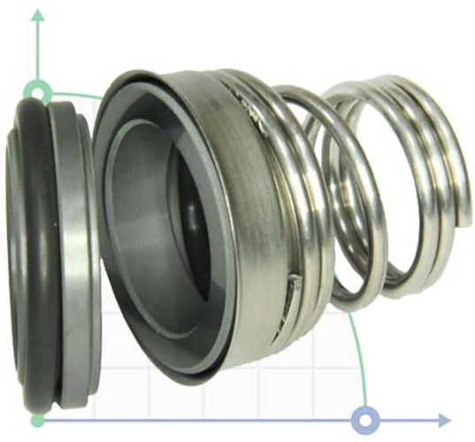 Uszczelnienie pompy R-BT-FN.NU 16, CAR/SIC, EPDM, 304