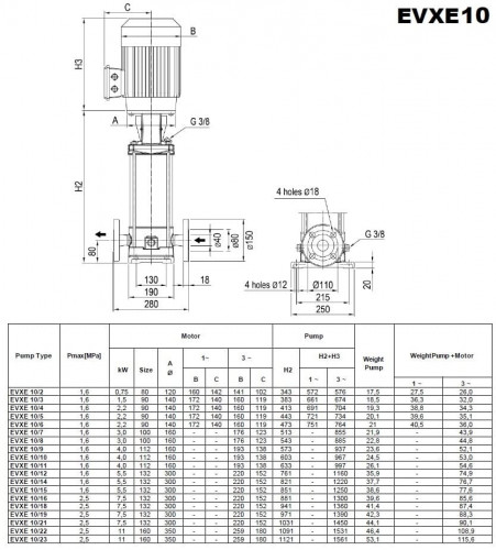 Pompa wielostopniowa do stacji uzdatniania wody EVXE 10/2, 0,75 kW, 15 m3/h, 21,8 m, 380 V/T, AISI 304 (EBARA EVM)