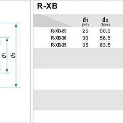 Uszczelnienie pompy R-XB 35, CЕR/CAR, EPDM, 304