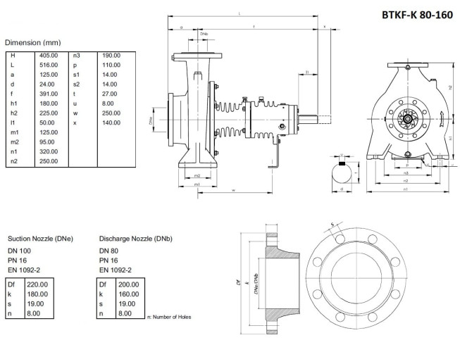BTKF-K 80-160, imp 177mm, 1500 pompa do gorący olej bez silnika