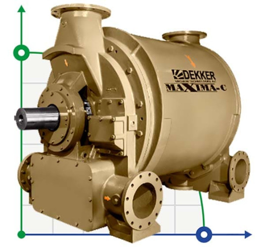 Pompa próżniowa DEKKER Maxima-C DV3001C-CL
