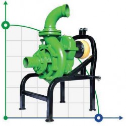 Pompa nawadniająca z napędem WOM ciągnika MTZ-P 125-100/450