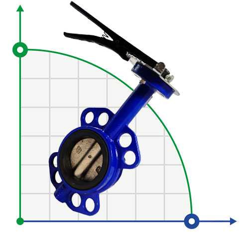 DN80 Zawór motylkowy, integralny kołnierz