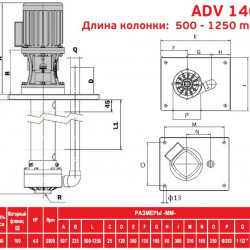 ADV 140/ΡVDF/1000/4HP/2800/BSP pionowy pompa odśrodkowa