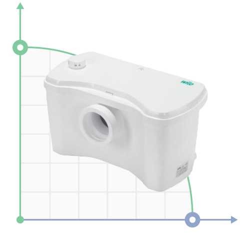 Stacja fekalna z mieleniem Wilo-DrainLift KH 32-0,4