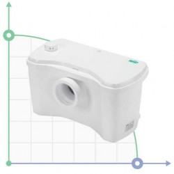 Stacja fekalna z mieleniem Wilo-DrainLift KH 32-0,4