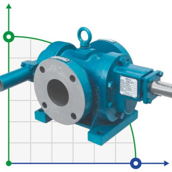 Pompa zębata JKRN 150 1 1/2 cala, 7,5 m3/h, CS do lepkich cieczy